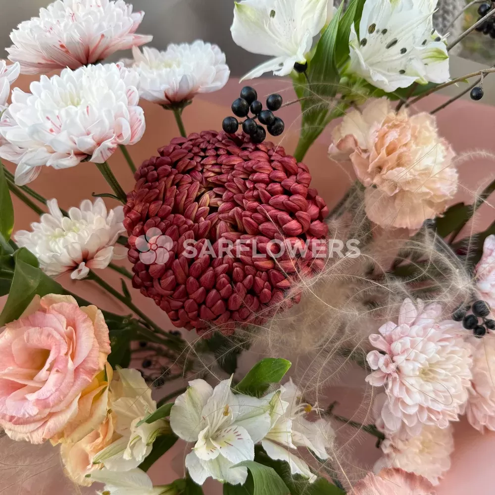 ����� �� ���������� ������ � ��������, ����������, ��������, ������������